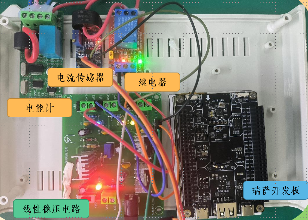 硬件装置